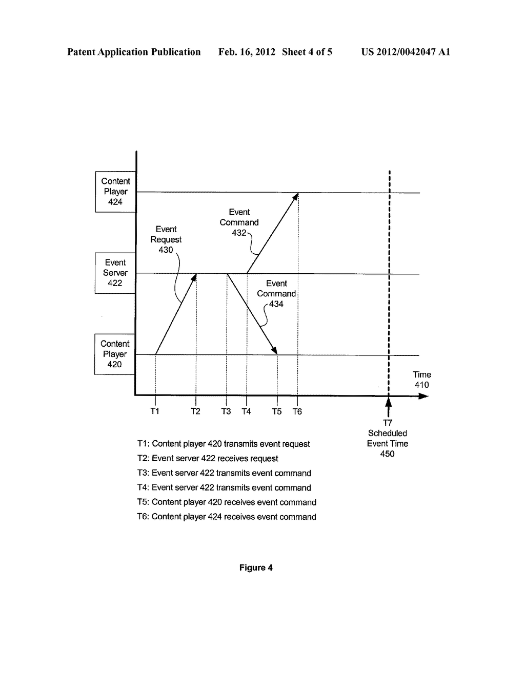System and Method For Synchronized Playback of Streaming Digital Content - diagram, schematic, and image 05