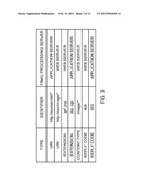 DETERMINATION APPARATUS AND DETERMINATION METHOD diagram and image