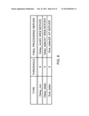 DETERMINATION APPARATUS AND DETERMINATION METHOD diagram and image