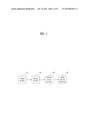 METHOD FOR TRANSMITTING AN IPTV STREAMING SERVICE BY P2P TRANSMISSION, AND     METHOD FOR RECEIVING AN IPTV STREAMING SERVICE BY P2P TRANSMISSION diagram and image