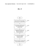 METHOD FOR TRANSMITTING AN IPTV STREAMING SERVICE BY P2P TRANSMISSION, AND     METHOD FOR RECEIVING AN IPTV STREAMING SERVICE BY P2P TRANSMISSION diagram and image