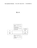 METHOD FOR TRANSMITTING AN IPTV STREAMING SERVICE BY P2P TRANSMISSION, AND     METHOD FOR RECEIVING AN IPTV STREAMING SERVICE BY P2P TRANSMISSION diagram and image