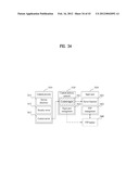 METHOD FOR TRANSMITTING AN IPTV STREAMING SERVICE BY P2P TRANSMISSION, AND     METHOD FOR RECEIVING AN IPTV STREAMING SERVICE BY P2P TRANSMISSION diagram and image