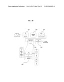 METHOD FOR TRANSMITTING AN IPTV STREAMING SERVICE BY P2P TRANSMISSION, AND     METHOD FOR RECEIVING AN IPTV STREAMING SERVICE BY P2P TRANSMISSION diagram and image