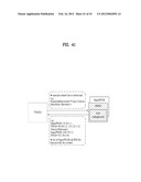 METHOD FOR TRANSMITTING AN IPTV STREAMING SERVICE BY P2P TRANSMISSION, AND     METHOD FOR RECEIVING AN IPTV STREAMING SERVICE BY P2P TRANSMISSION diagram and image