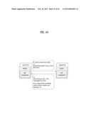 METHOD FOR TRANSMITTING AN IPTV STREAMING SERVICE BY P2P TRANSMISSION, AND     METHOD FOR RECEIVING AN IPTV STREAMING SERVICE BY P2P TRANSMISSION diagram and image