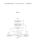 METHOD FOR TRANSMITTING AN IPTV STREAMING SERVICE BY P2P TRANSMISSION, AND     METHOD FOR RECEIVING AN IPTV STREAMING SERVICE BY P2P TRANSMISSION diagram and image