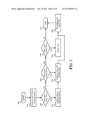 System and Method to Create Virtual Links for End-to-End Virtualization diagram and image