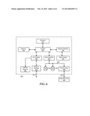 System and Method to Create Virtual Links for End-to-End Virtualization diagram and image