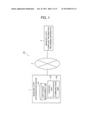 INFORMATION RECORDING APPARATUS AND COPY MANAGEMENT PROGRAM diagram and image