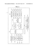 INFORMATION RECORDING APPARATUS AND COPY MANAGEMENT PROGRAM diagram and image