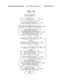 INFORMATION RECORDING APPARATUS AND COPY MANAGEMENT PROGRAM diagram and image