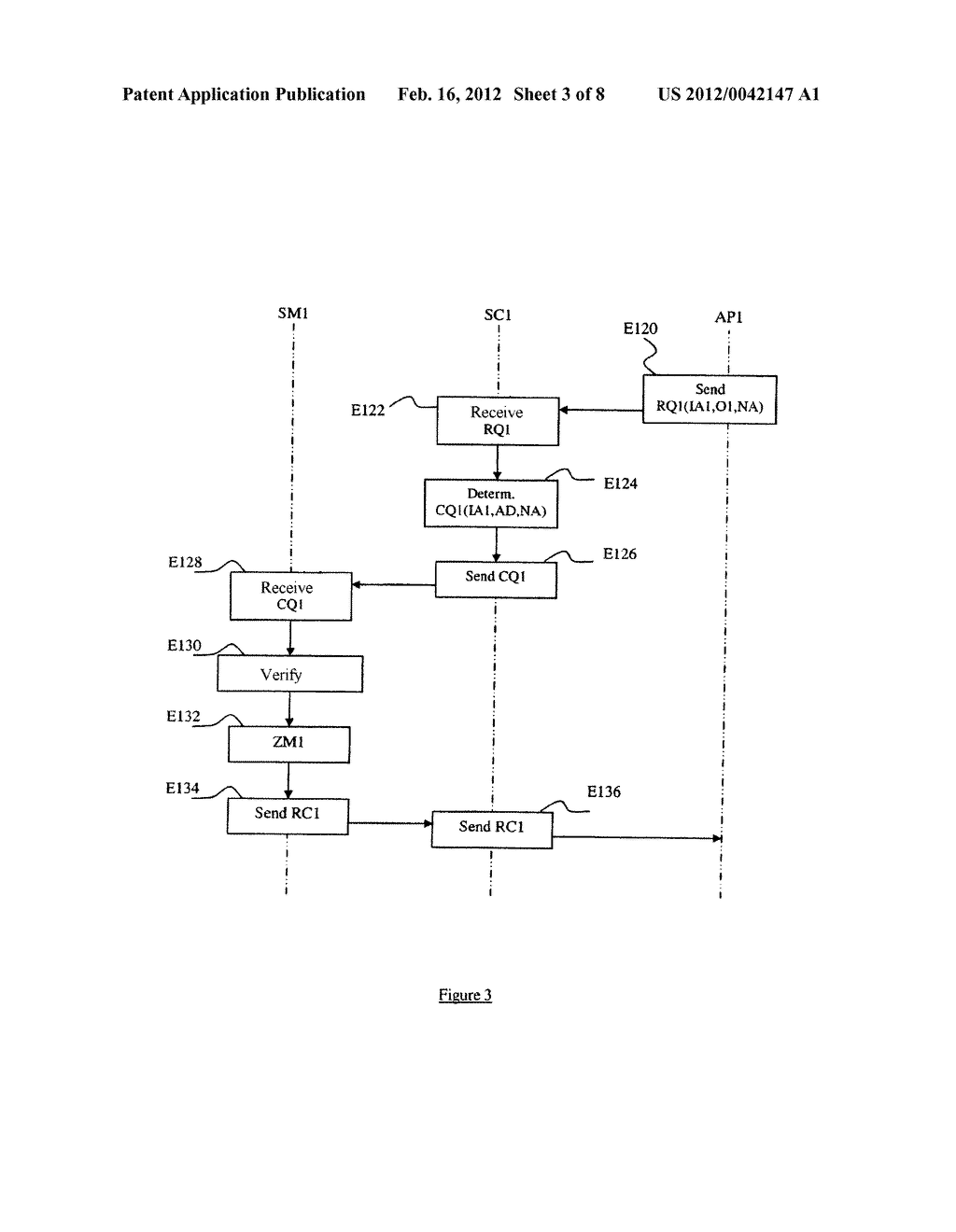 MEMORY ALLOCATION METHOD AND A METHOD FOR MANAGING DATA RELATED TO AN     APPLICATION STORED IN A SECURITY MODULE ASSOCIATED WITH A TERMINAL, AN     ASSOCIATED SECURITY MODULE AND AN ASSOCIATED TERMINAL - diagram, schematic, and image 04
