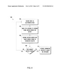 LINE TERMINATION METHODS AND APPARATUS diagram and image