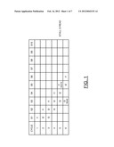 ELIMINATION OF READ-AFTER-WRITE RESOURCE CONFLICTS IN A PIPELINE OF A     PROCESSOR diagram and image