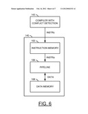 ELIMINATION OF READ-AFTER-WRITE RESOURCE CONFLICTS IN A PIPELINE OF A     PROCESSOR diagram and image