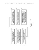 DATA PROCESSING SYSTEM HAVING TEMPORAL REDUNDANCY AND METHOD THEREFOR diagram and image