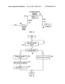 Illegal mode change handling diagram and image