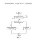 Illegal mode change handling diagram and image