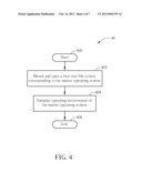 APPLICATION METHOD FOR INTEGRATING HETEROGENEOUS OPERATING SYSTEMS BASED     ON THE SAME SYSTEM KERNEL diagram and image