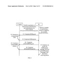 METHOD, DEVICE, AND SYSTEM FOR ISSUING LICENSE diagram and image