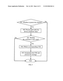 METHOD, DEVICE, AND SYSTEM FOR ISSUING LICENSE diagram and image