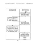 METHOD, DEVICE, AND SYSTEM FOR ISSUING LICENSE diagram and image