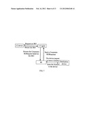 METHOD, DEVICE, AND SYSTEM FOR ISSUING LICENSE diagram and image