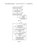 METHOD, DEVICE, AND SYSTEM FOR ISSUING LICENSE diagram and image