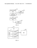 METHOD, DEVICE, AND SYSTEM FOR ISSUING LICENSE diagram and image