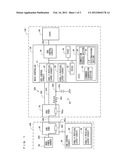 Peripheral Device diagram and image