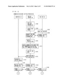 Server Machine, Power-Consumption Control Method, and Network System diagram and image