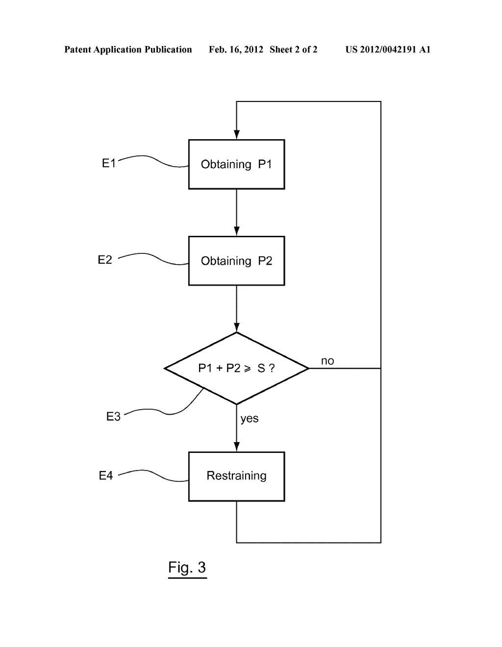 Method For Managing the Execution of a Software Architecture of a     Radiocommunication Circuit With Constant Processor Frequency,     Corresponding Computer Program Product and Circuit - diagram, schematic, and image 03