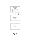 MANAGING OPERATING SYSTEM DEPLOYMENT FAILURE diagram and image