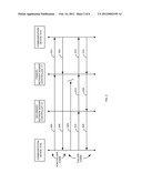 FAILOVER BASED ON SENDING COMMUNICATIONS BETWEEN DIFFERENT DOMAINS diagram and image