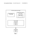 METHODS AND STRUCTURES FOR TESTING SAS-2 SPEED OPTIONS IN SPEED     NEGOTIATION WINDOWS diagram and image