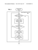 METHODS AND STRUCTURES FOR TESTING SAS-2 SPEED OPTIONS IN SPEED     NEGOTIATION WINDOWS diagram and image