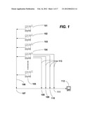 METHOD FOR DETECTING THE IMPENDING ANALYTICAL FAILURE OF NETWORKED     DIAGNOSTIC CLINICAL ANALYZERS diagram and image