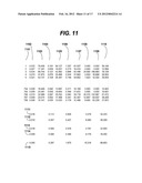 METHOD FOR DETECTING THE IMPENDING ANALYTICAL FAILURE OF NETWORKED     DIAGNOSTIC CLINICAL ANALYZERS diagram and image