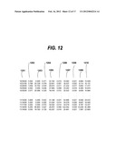 METHOD FOR DETECTING THE IMPENDING ANALYTICAL FAILURE OF NETWORKED     DIAGNOSTIC CLINICAL ANALYZERS diagram and image