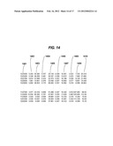 METHOD FOR DETECTING THE IMPENDING ANALYTICAL FAILURE OF NETWORKED     DIAGNOSTIC CLINICAL ANALYZERS diagram and image