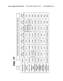 METHOD FOR DETECTING THE IMPENDING ANALYTICAL FAILURE OF NETWORKED     DIAGNOSTIC CLINICAL ANALYZERS diagram and image