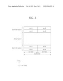 METHOD AND APPARATUS FOR IMPLEMENTING A HARQ IN A MULTI-CARRIER SYSTEM diagram and image