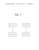 METHOD AND APPARATUS FOR IMPLEMENTING A HARQ IN A MULTI-CARRIER SYSTEM diagram and image