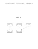 METHOD AND APPARATUS FOR IMPLEMENTING A HARQ IN A MULTI-CARRIER SYSTEM diagram and image