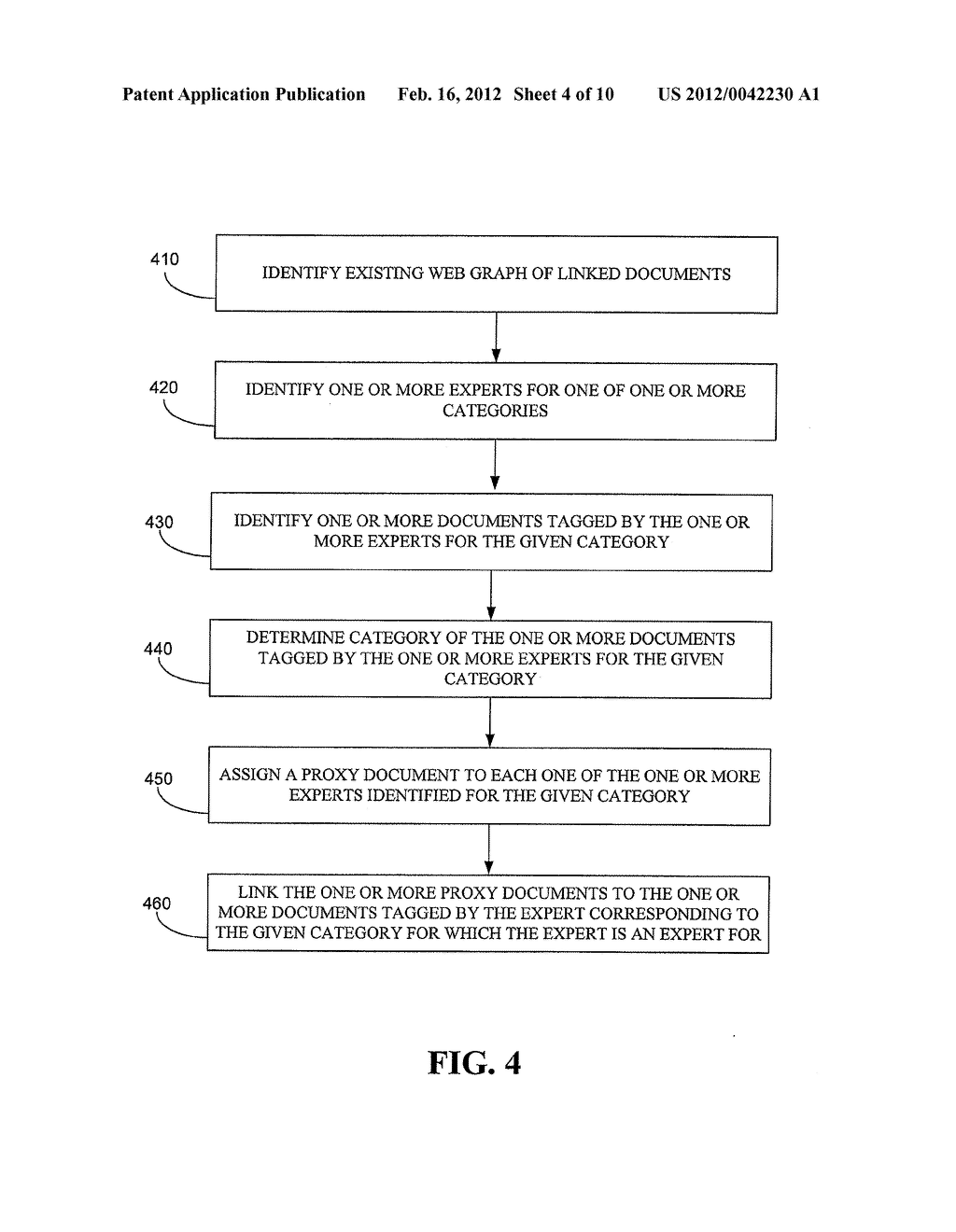 METHOD OF CREATING GRAPH STRUCTURE FROM TIME-SERIES OF ATTENTION DATA - diagram, schematic, and image 05