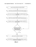 METHOD OF CREATING GRAPH STRUCTURE FROM TIME-SERIES OF ATTENTION DATA diagram and image