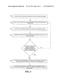 METHOD OF CREATING GRAPH STRUCTURE FROM TIME-SERIES OF ATTENTION DATA diagram and image