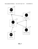 METHOD OF CREATING GRAPH STRUCTURE FROM TIME-SERIES OF ATTENTION DATA diagram and image