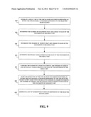 METHOD OF CREATING GRAPH STRUCTURE FROM TIME-SERIES OF ATTENTION DATA diagram and image